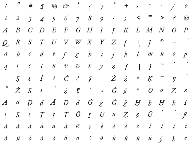 OI-Beyrut Normal-ItalicA font glyphpreview
