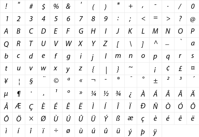 Myriad Pro Italic font glyphpreview