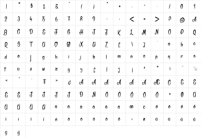 Akodia Regular font glyphpreview