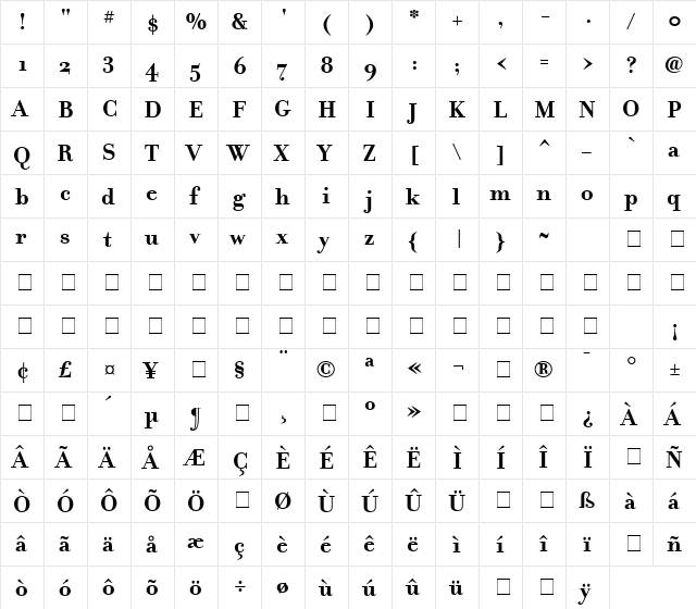 FilosofiaBold Regular font glyphpreview