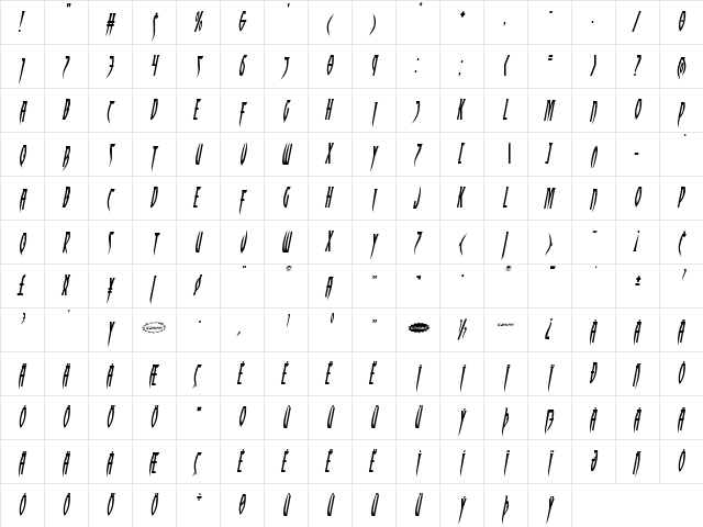 Inhumanity Italic Italic font glyphpreview