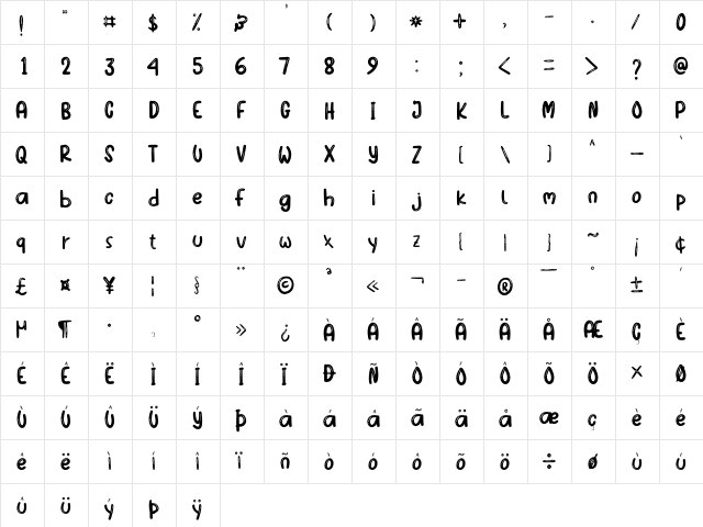 Fun Party Regular font glyphpreview