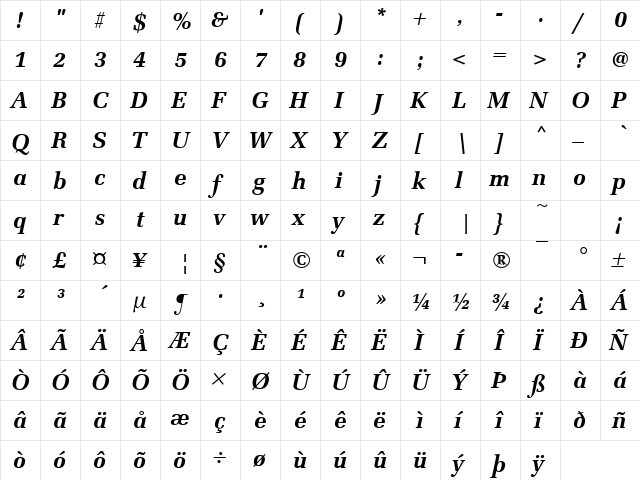 URWLatinoT Bold Italic font glyphpreview