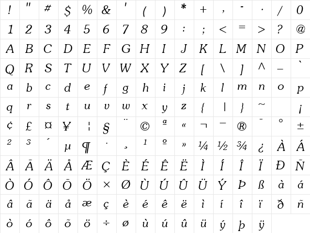 SouvenirLightSSK Italic font glyphpreview