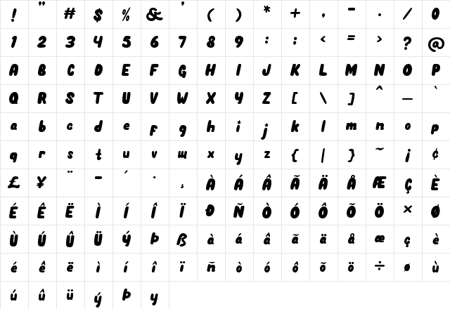 Unicorn Pop Regular font glyphpreview