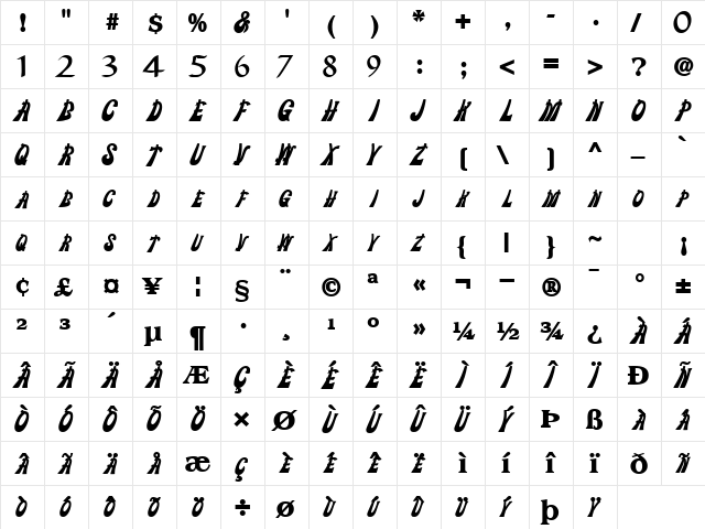 ChipShotSCapsSSK Bold font glyphpreview