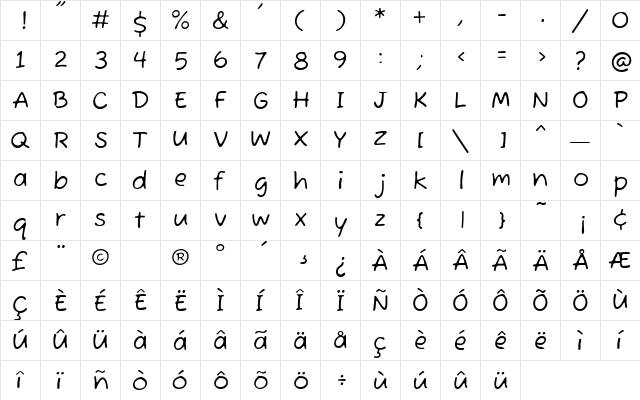 FuzzyBubblesROB Regular font glyphpreview