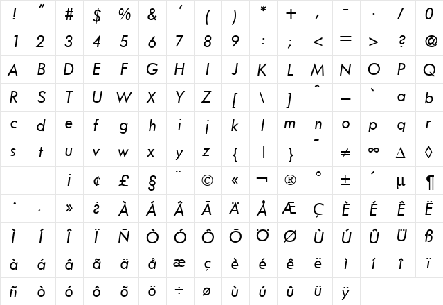 FunctionTwo RegularItalic font glyphpreview