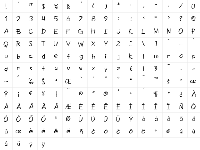 SF Zimmerman Regular font glyphpreview