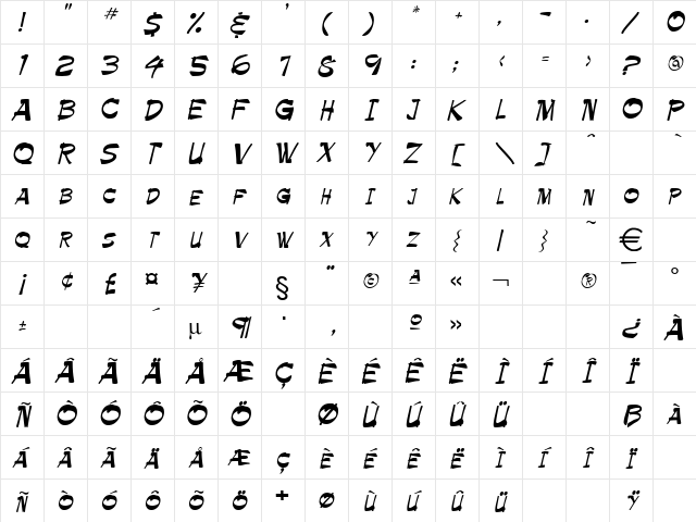 Palamino Normal font glyphpreview