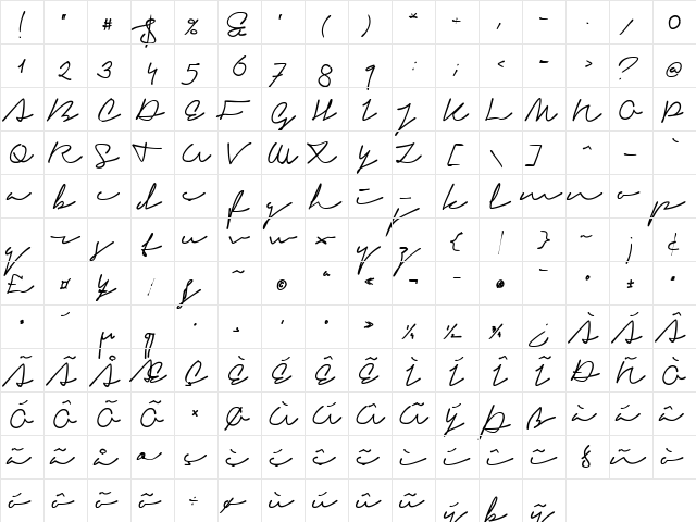 Signerica Fat Regular font glyphpreview