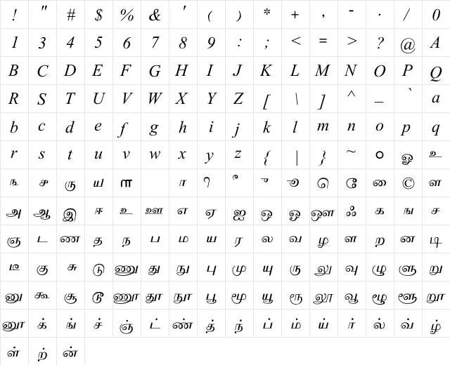 TimesTSC Normal font glyphpreview
