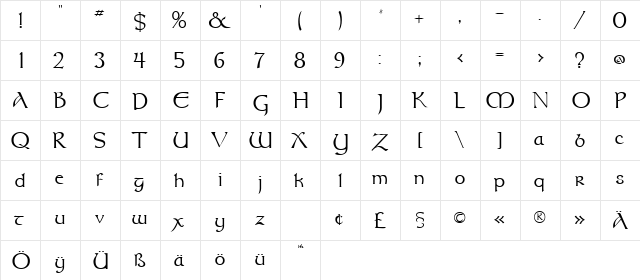 BoydUncial Normal font glyphpreview