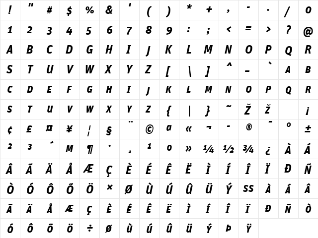 Unit-BoldSCItalic Regular font glyphpreview