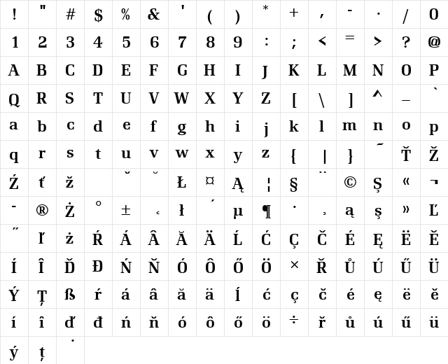 RenaultTEEMed Regular font glyphpreview