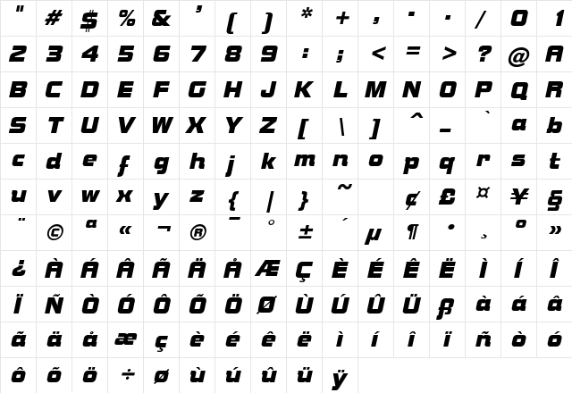 Nuts Oblique font glyphpreview