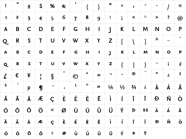 SeriaSans-BoldItalicCaps Regular font glyphpreview