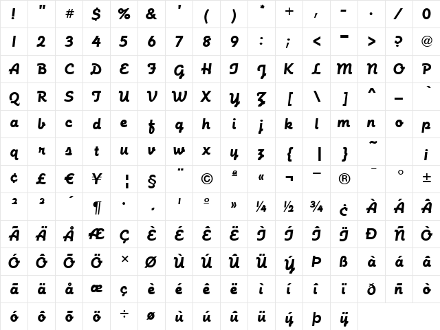 FunctionScript Normal font glyphpreview