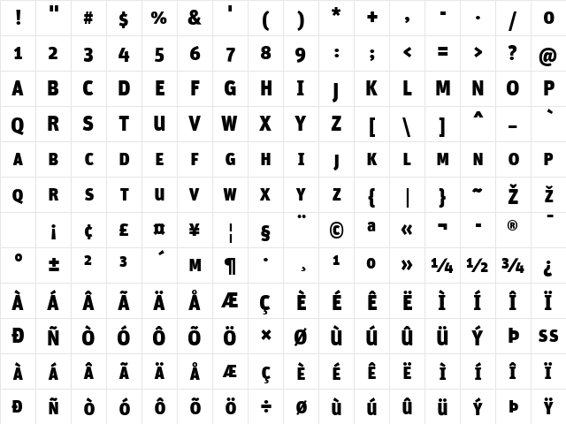 Unit-BlackSC Regular font glyphpreview