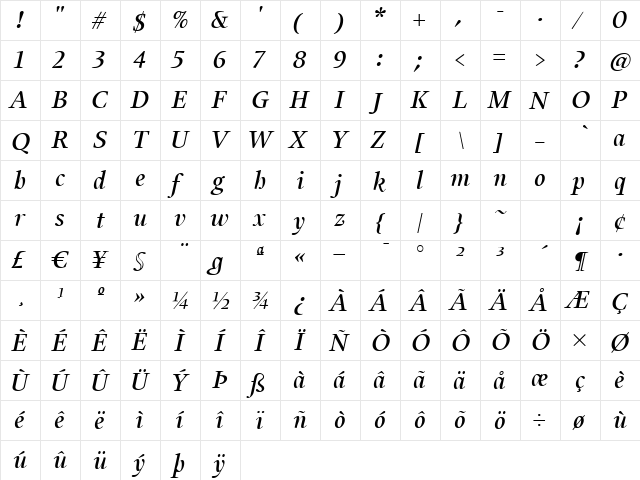 UnionMediumItalic Regular font glyphpreview