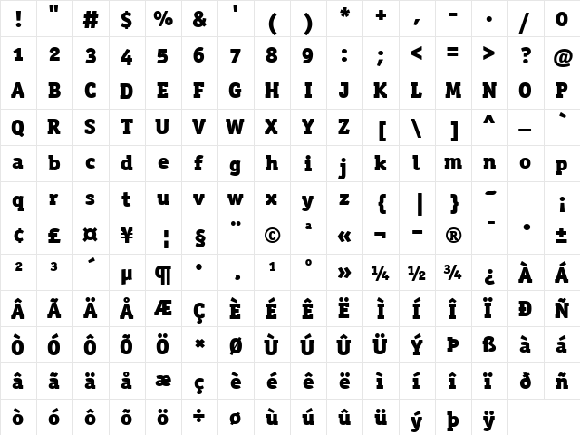 OfficinaSerBlkOSITCTT Black font glyphpreview