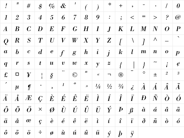 Bodoni Italic font glyphpreview