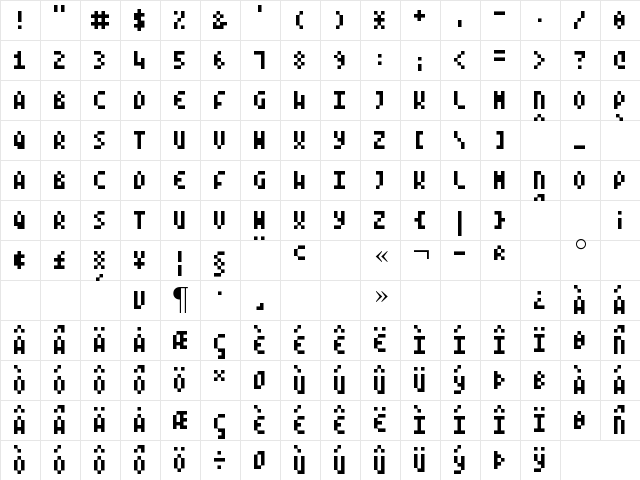 Mode X Regular font glyphpreview