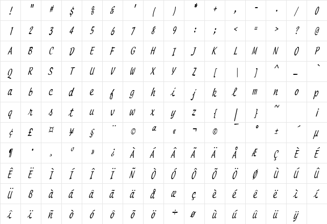 ScriptMonoCondensed Italic font glyphpreview