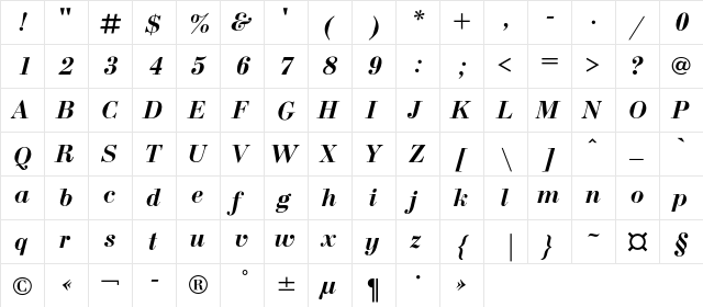 BodoniC Bold Italic font glyphpreview