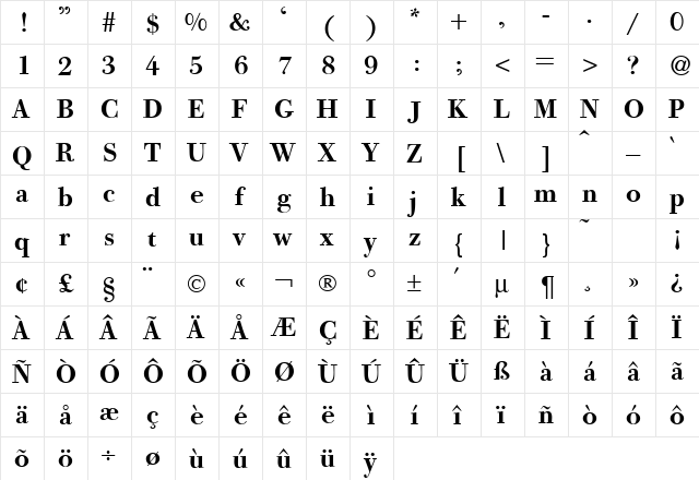 BodoOldMedDB Normal font glyphpreview