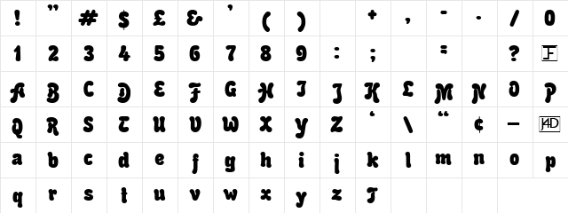 Rounded Informal Normal font glyphpreview