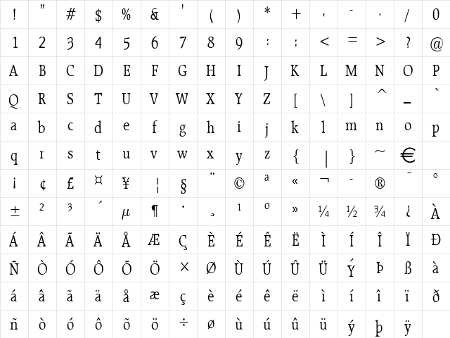 RallyC Normal font glyphpreview