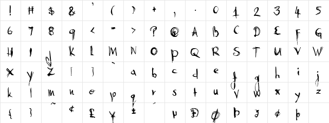Abysmal Gaze Regular font glyphpreview