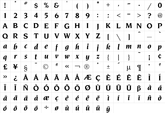 Novarese BoldItalic font glyphpreview
