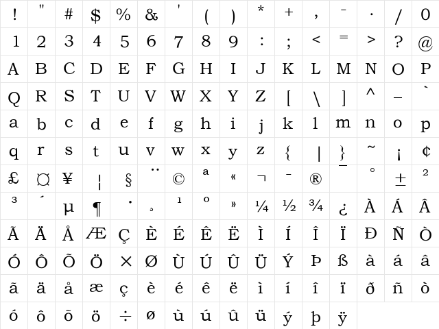 STZhongsong Regular font glyphpreview