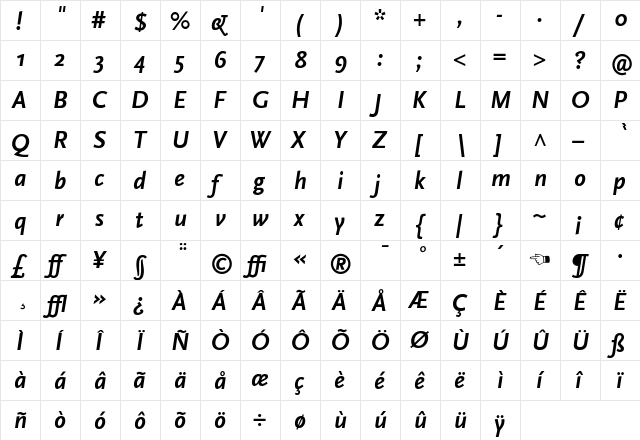 ScalaSans Bold Italic font glyphpreview