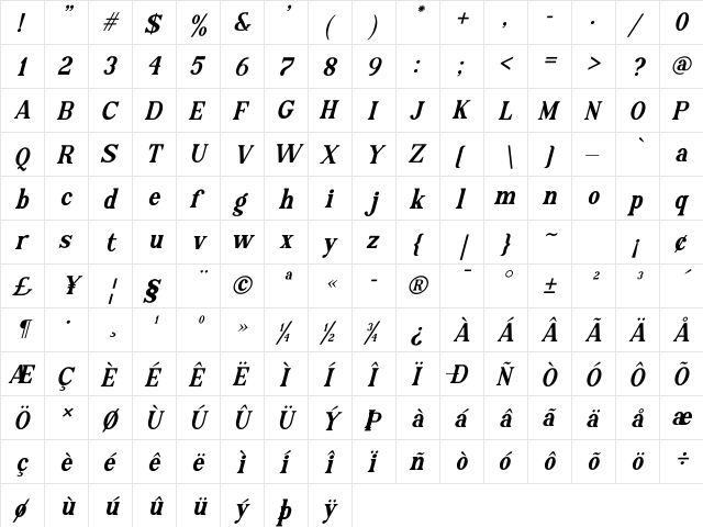 Regionaire Italic Regular font glyphpreview