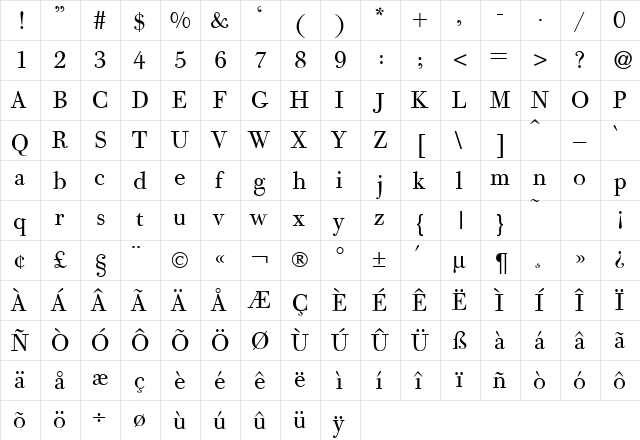BodoOldDB Normal font glyphpreview