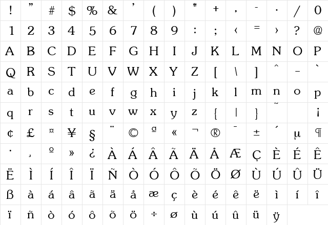 Sunset-Serial-Light Regular font glyphpreview