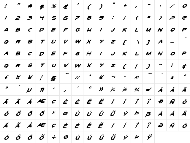 Toon Town Industrial Italic Italic font glyphpreview