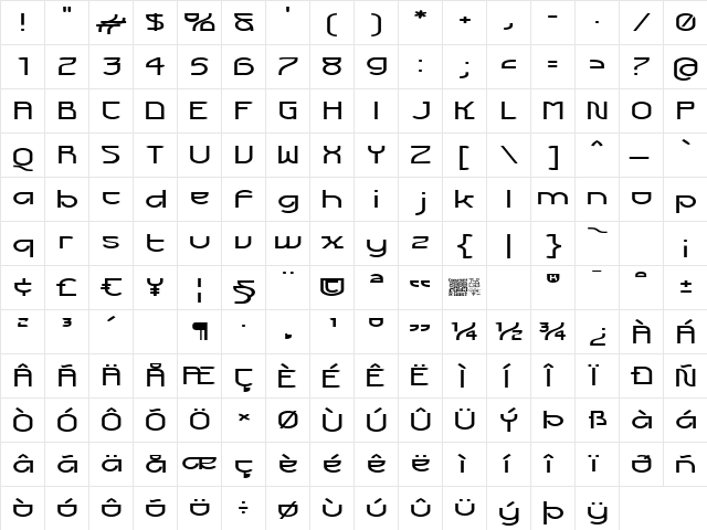 Futurex Voyager Regular font glyphpreview