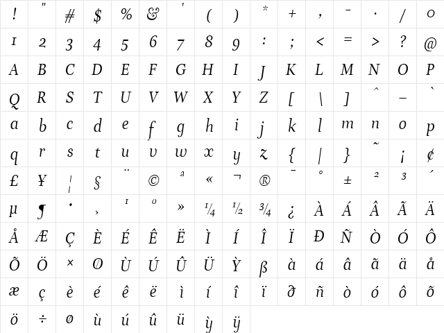 EstaItalic Regular font glyphpreview