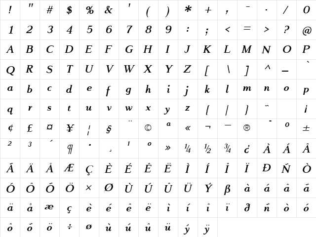 FlyHigh BoldItalic font glyphpreview