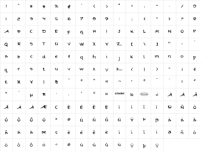 Arilon Regular font glyphpreview