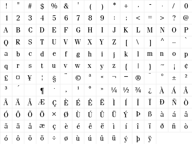 Fenice Regular font glyphpreview