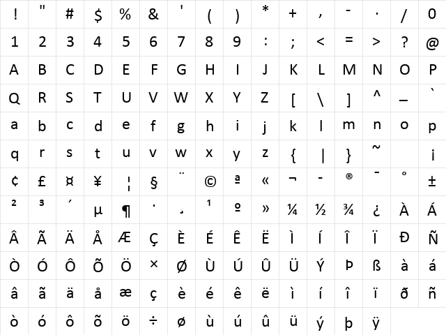 Calibri Regular font glyphpreview