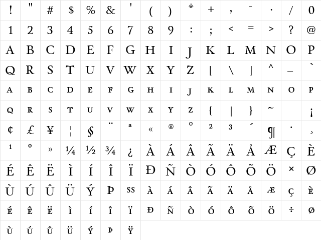 Winthorpe SmallCaps Regular font glyphpreview