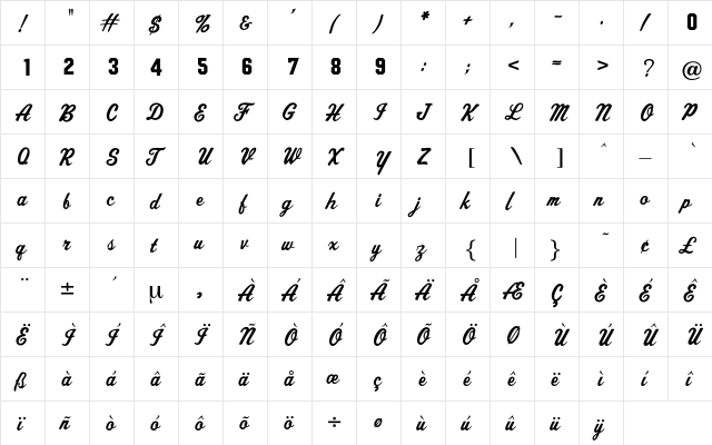Aktuelle Regular font glyphpreview