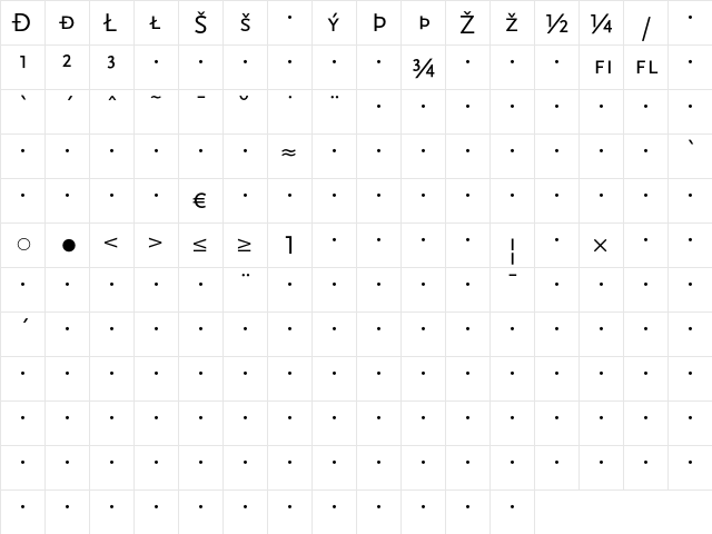 Scala Sans Regular Exp SC font glyphpreview