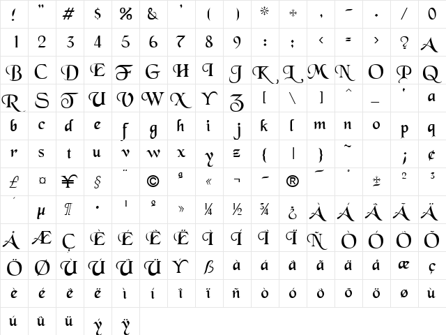 Dickens Script Ssk Regular font glyphpreview
